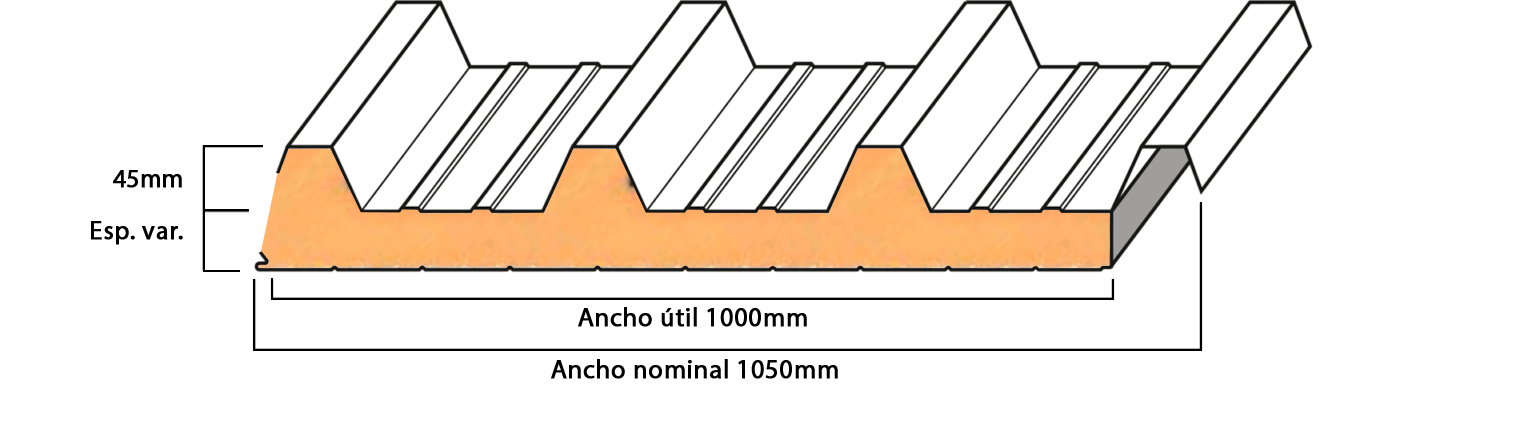 perfil-panel-termico-para-techo-poliuretano-arm